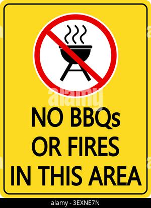 No barbecues or fires in this area. Prohibition sign with bbq grill on ban sign and text below. Yellow background. Stock Vector