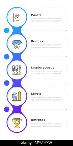 Gamification elements infographic 5 steps Stock Vector