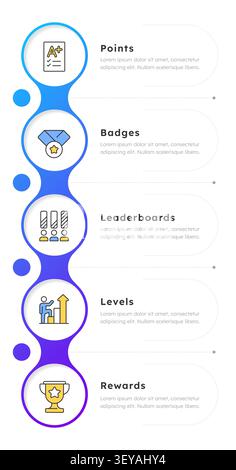 Gamification elements infographic 5 steps Stock Vector