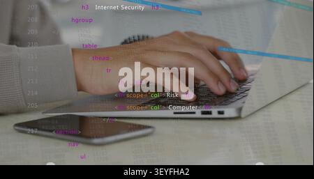 Man typing on laptop and generating security overlays with HTML tags, analyzing risks, phone nearby Stock Photo