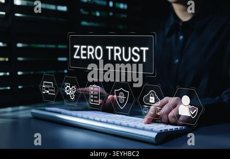 Zero trust cybersecurity concept. identity protection, access control, cloud security, fingerprint verification, policy checklist, device network, Stock Photo