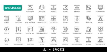 3D modeling and printing technology symbols showing design tools, scanners, printers, prototypes and digital fabrication workflows for engineering use black line icons set vector illustration Stock Vector