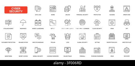 Cyber security symbols covering data loss, malware, encryption, firewall, phishing, surveillance and secure access for digital protection workflows black line icons set vector illustration Stock Vector