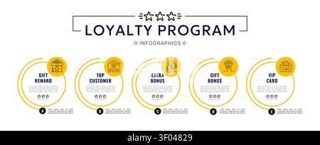 Infographic of loyalty program exclusive benefits with customer reward, VIP membership card, extra bonus and gifts line icons steps. Loyalty program infographic of customer reward exclusive benefits Stock Vector
