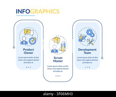 Scrum roles rectangle infographic vector Stock Vector