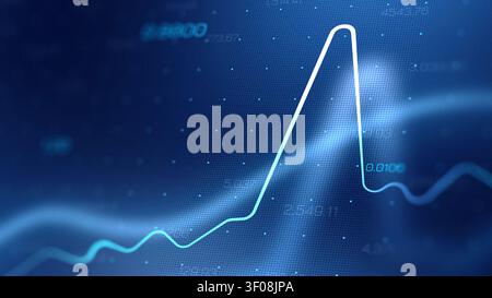 Chart shows activity in stock exchange trading over time with data points displayed Stock Photo