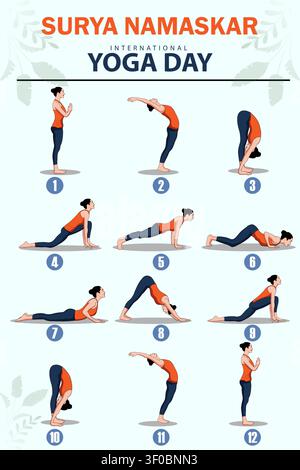 Educational vector infographic showing the 12 steps of Surya Namaskar yoga sequence. Ideal for International Yoga Day, fitness, wellness, meditation, Stock Vector
