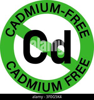 Cadmium free, green ban sign with circular text and the symbol of the chemical element. White background Stock Vector