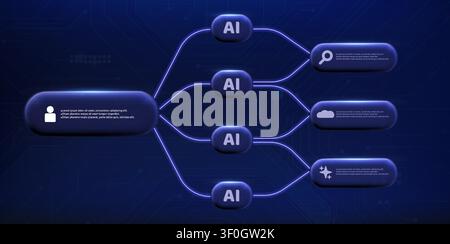 Ai workflow neon diagram with data nodes and user, automation search icons, abstract vector background. Modern technology infographic banner, intelligent agent processes, futuristic design Stock Vector