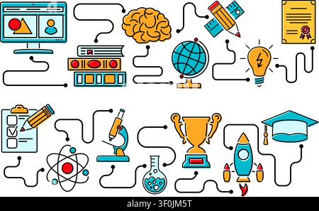 Online and Higher Education horizontal Banners with colored line icons test, diploma, distance education, books for flyer, poster, web site. vector il Stock Vector