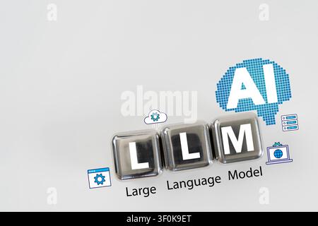Metallic LLM letter blocks with AI graphic and technology icons, illustrating large language model, machine learning, automation, cloud computing, and Stock Photo