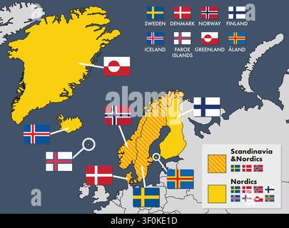 Map of Scandinavian Countries Diagram. Vector Illustration Stock Vector