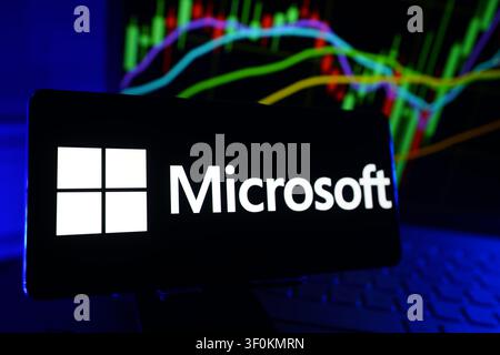 Microsoft Corporation Logo Displayed On A Smartphone Screen In Front Of A Computer Showing Stock Market Financial Performance Charts Stock Photo