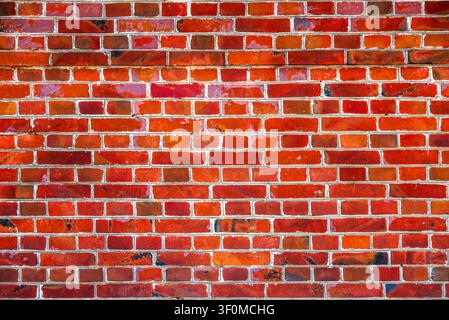 Ancient Red Brick Wall Texture from the 19th Century Background Stock Photo