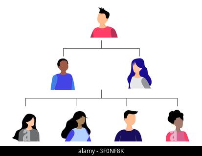 Corporate Organizational Structure Hierarchy Tree Diagram - vector illustration Stock Vector