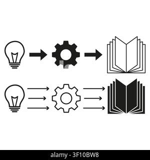Idea process flow features flat vector set. Lightbulb gear book symbols enhance education strategy projects. eps 10 Stock Vector