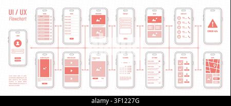 Ui ux flowchart. Mobile app design kit, flow elements for site map or user interface dashboard. Web chart smartphone wireframes. Screens and navigation paths for user experience planning. Vector icons Stock Vector