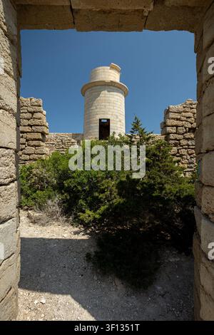 Abandoned Lighthouse Ruins with Distant Tower Against Blue Sky Stock Photo