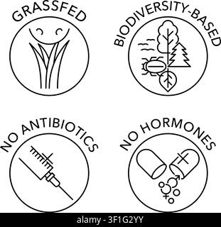 Meat food products icons set - Grass fed, Biodiversity-based, No antibiotics or Hormones. Pictograms for labeling in thin line and circular Stock Vector