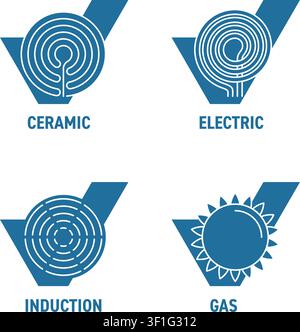 Stove hop types icons set in check mark shapes. Induction, Gas, Ceramic and Electric. Icons for compatible cooking dishes Stock Vector