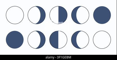 Set of ten stylized moon phase symbols in dark blue and white, showing waxing and waning stages of the lunar cycle Stock Vector