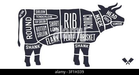 Cow, Beef, hand-drawn butcher cuts meat guide Stock Vector