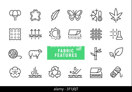 Fabric Features Icons Set Stock Vector