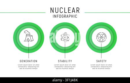 Nuclear Infographic Template Stock Vector