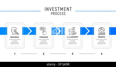 Investment Process Infographic Template Stock Vector