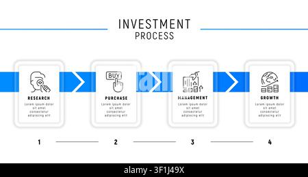 Investment Process Infographic Template Stock Vector