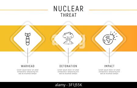 Nuclear Threat Infographic Stock Vector