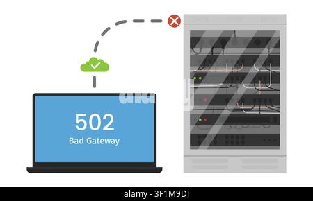 Bad Gateway 502 Error - Server Connection Failure Vector. Flat vector illustration depicting HTTP 502 Bad Gateway error with laptop display and server Stock Vector