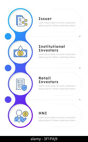 IPO participants infographic 4 steps Stock Vector