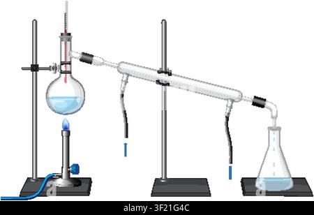 Vector illustration of a chemistry distillation apparatus including flasks, condenser, and bunsen burner on stands Stock Vector