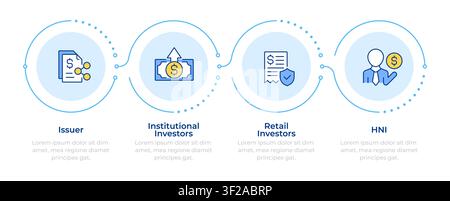 IPO participants infographic 4 steps Stock Vector