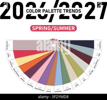 Round spring and summer 2026 fashion trends color palette isolated on transparent background. Palette fashion colors guide with names, CMYK, RGB, HEX Stock Vector