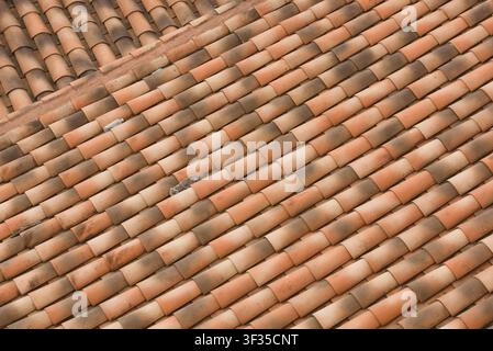 High-angle background view of repeating terracotta clay roof tiles in warm orange and brown tones forming a pattern. Stock Photo