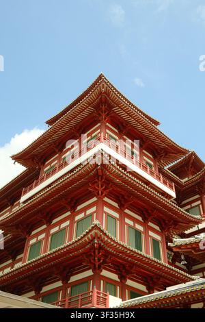 Low angle view of the traditional Tang dynasty red architecture of the Buddha Tooth Relic Temple and Museum under a blue sky, Chinatown, Singapore. Stock Photo