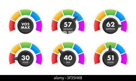 VO2 max fitness gauge health indicator set Stock Vector