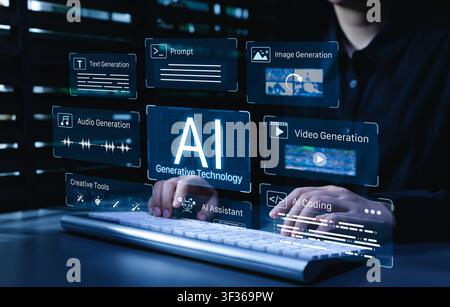 Generative AI platform. Person using prompt engineering and content workflow with text creation, image generation, audio production, video automation, Stock Photo