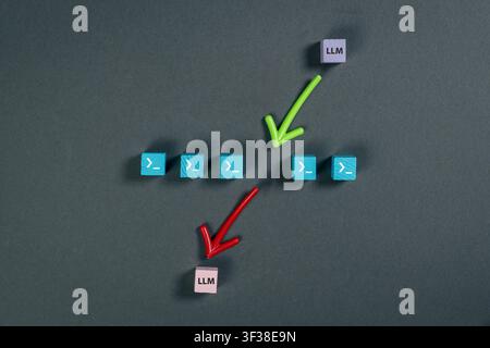 Minimal conceptual image illustrating prompt routing where requests are assigned to the most suitable large language model. Business metaphor for LLM Stock Photo