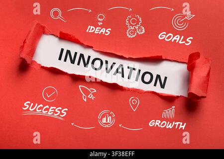 Innovation Concept. Inspirational inscription behind ripped red paper with business strategy icons. Stock Photo