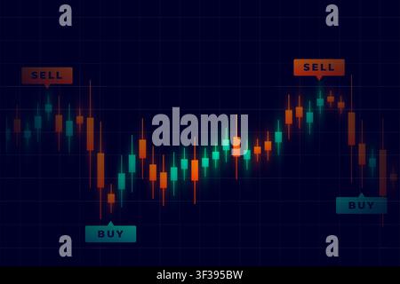 finance illustration showing candlestick price action with buy and sell trading signals on a digital market chart. Perfect for stock trading, forex Stock Vector