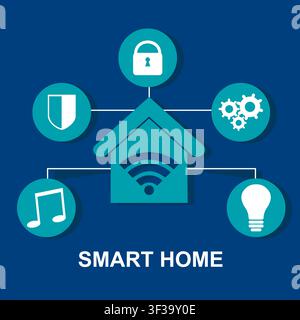 House icon with Smart home abilities automation concept Stock Vector