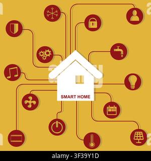 Set of decorative icons, yellow background, future technology Stock Vector