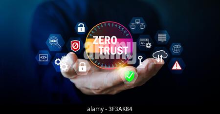 Abstract business technology scene showing a hand presenting a zero trust interface with security, access control, cloud, monitoring, and network prot Stock Photo