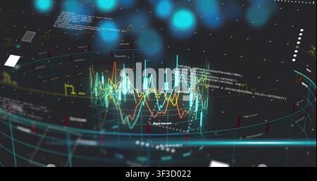 On data feed, 3D dashboard rotating, lines rippling, bars pulsing, panels drifting to show trends Stock Photo