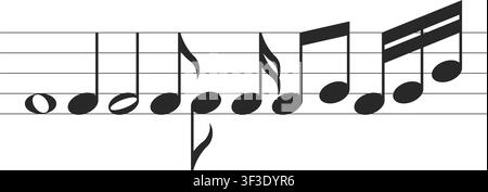 A sequence of various musical notes showing different rhythmic values from whole note to sixteenth notes arranged on a standard staff. Stock Vector