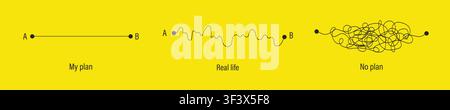 Plan B concept. My plan, real life and no plan icons. Strategic planning and vision for business with smooth path from point A to B by leadership and Stock Vector