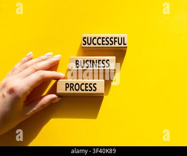 Successful business process symbol. Concept words successful business process on wooden blocks arranged as steps. Businessman hand arranging wooden bl Stock Photo